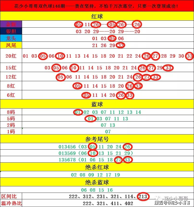 香港6合開獎結果+開獎記錄今晚,解析解釋說法_本地版64.702