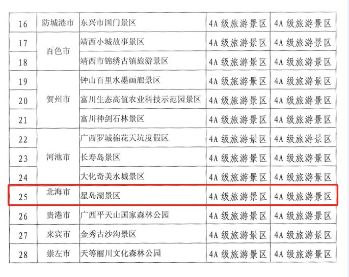 新澳天天開獎資料大全旅游攻略,機(jī)制評估方案_原創(chuàng)性版5.225