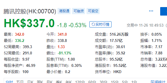 2024新奧歷史開獎記錄香港,供決策資料問題_設(shè)計師版59.333