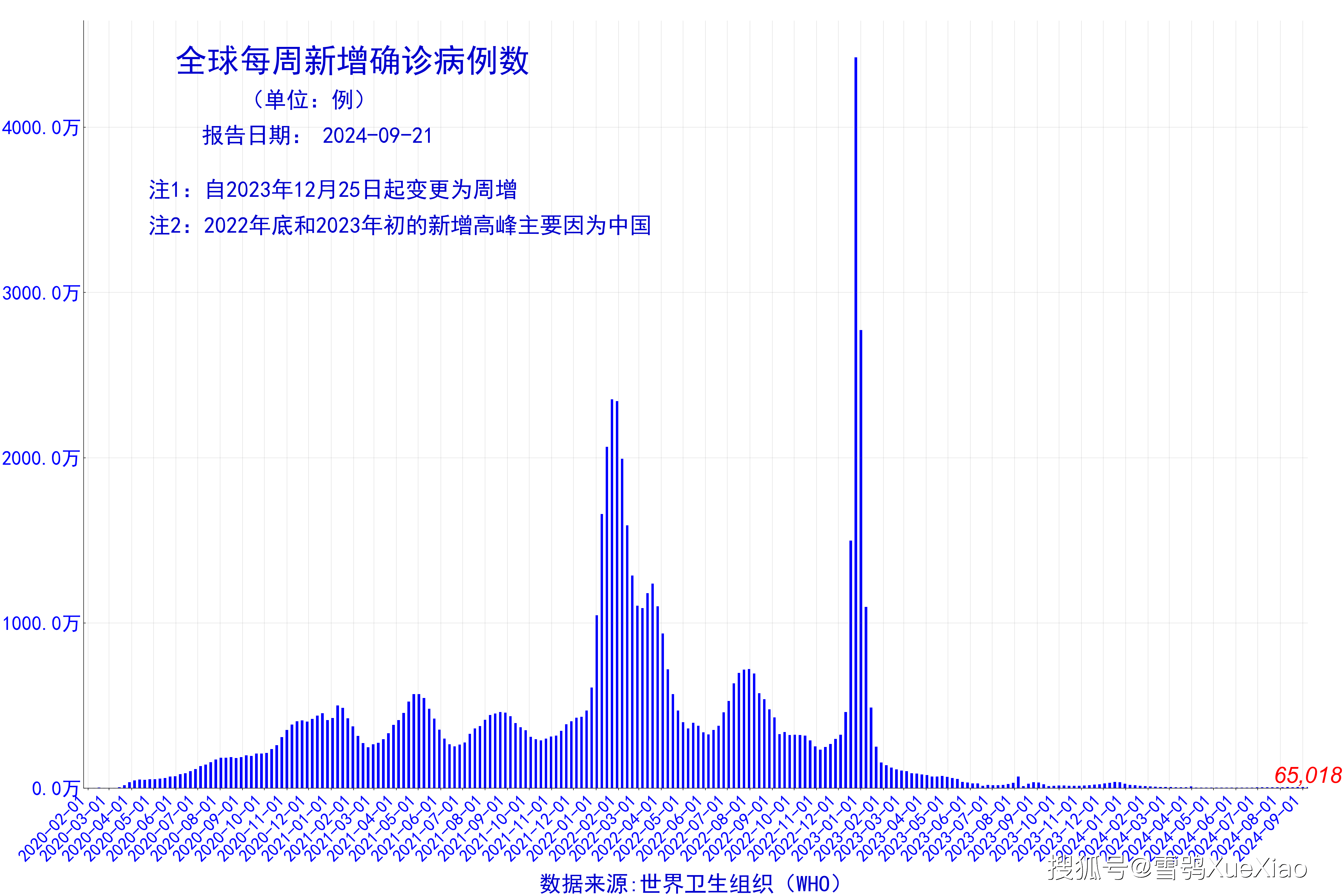 2024澳門正版雷鋒網(wǎng)站,實(shí)時(shí)異文說明法_教育版1.882