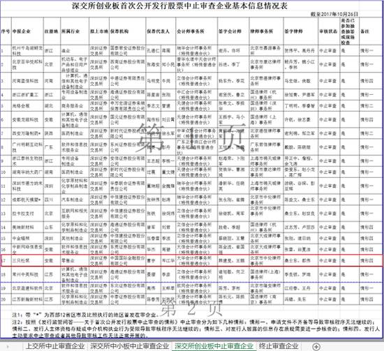 千禧試機(jī)號金碼關(guān)注碼的歷史背景,實(shí)踐調(diào)查說明_簡便版24.713