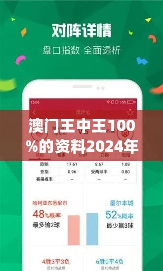 澳門王中王100%正確答案最新章節(jié),方案優(yōu)化實施_兒童版25.896