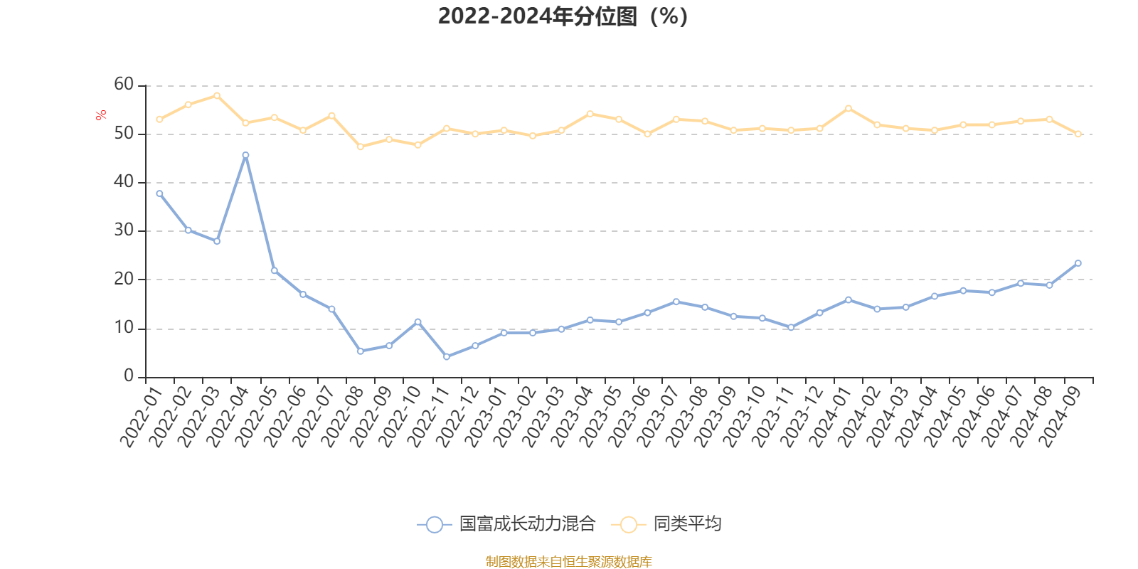 2024年澳門免費(fèi)資料大全,實(shí)時(shí)數(shù)據(jù)分析_社交版45.374