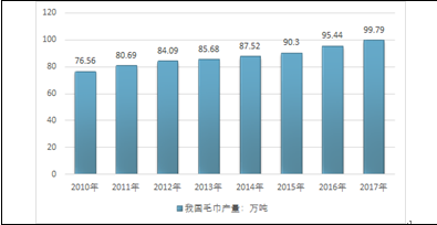 2024新澳六叔最精準資料,實地數(shù)據(jù)評估分析_黑科技版81.929