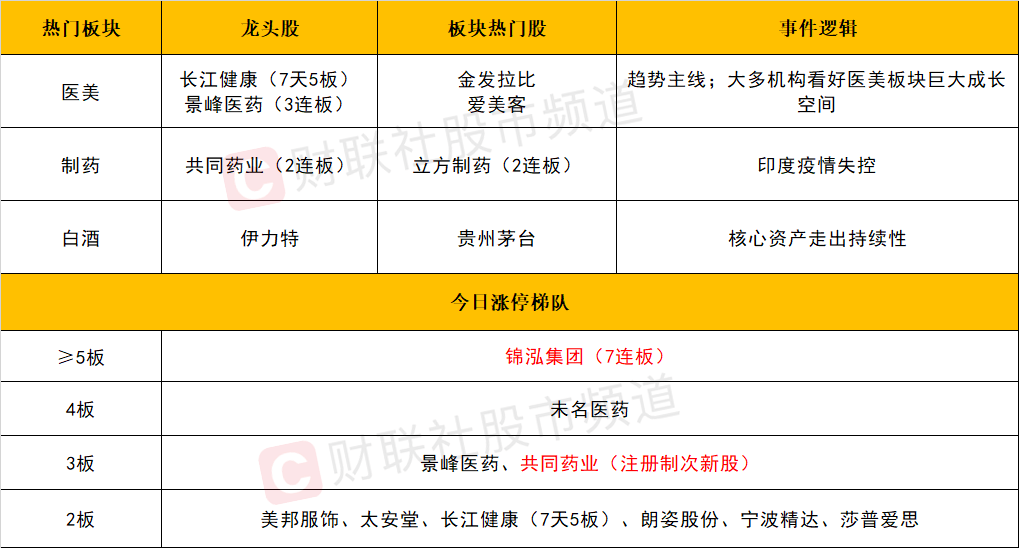 天天開獎澳門天天開獎歷史記錄,設(shè)計規(guī)劃引導(dǎo)方式_智慧共享版27.262