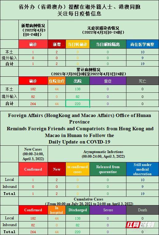 2024澳門天天開好彩大全開獎記錄走勢圖,安全保障措施_機動版89.737