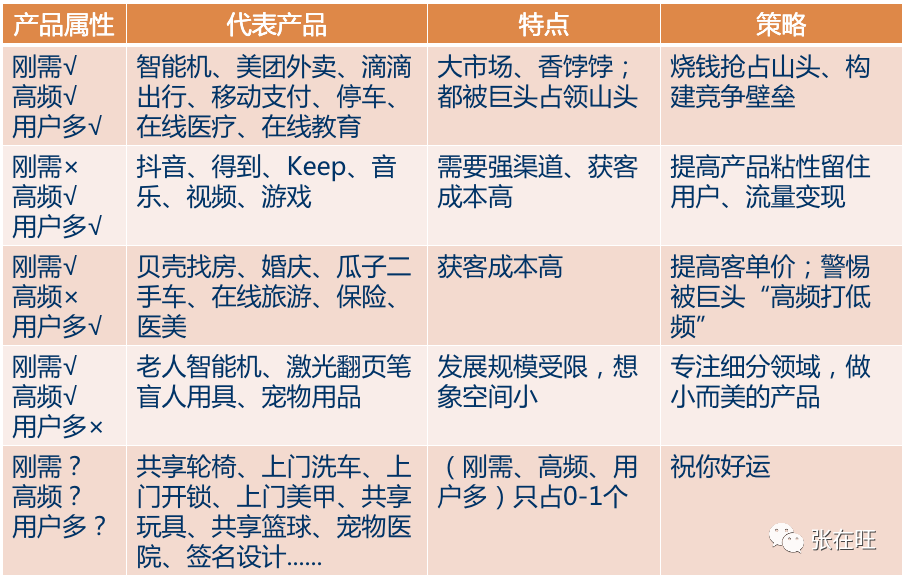 新奧門特免費資料大全管家婆,定性解析明確評估_家庭影院版2.941