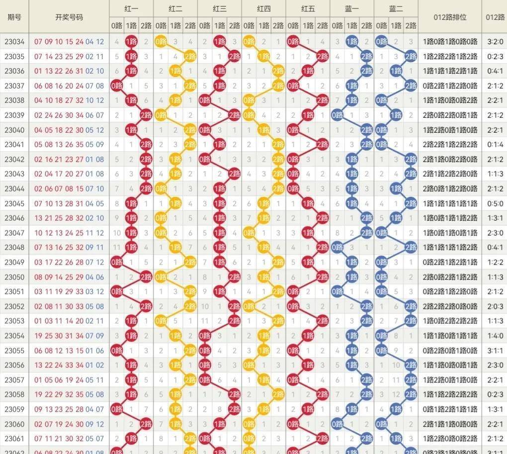 2024澳門特馬今晚開獎097期,社會承擔(dān)實踐戰(zhàn)略_先鋒版57.318