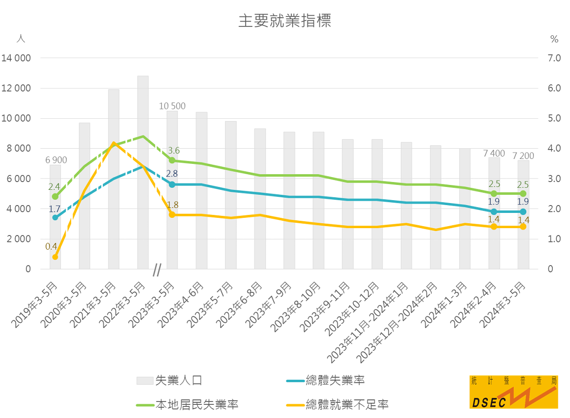 2024年澳門免費資料大全,深究數(shù)據(jù)應(yīng)用策略_娛樂版19.376