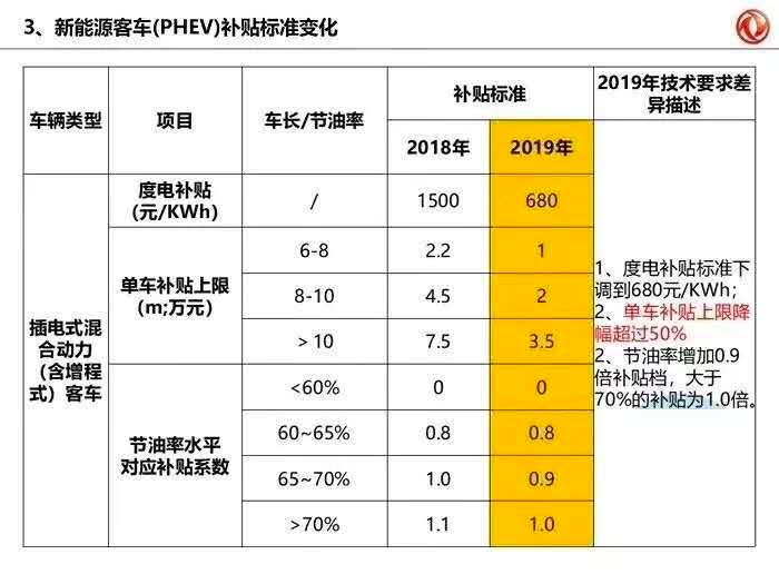 香港內(nèi)部特馬資料期期準(zhǔn),統(tǒng)計(jì)信息解析說明_敏捷版28.106