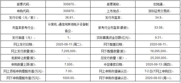 2024今天剛剛發(fā)生地震了,科學依據(jù)解析_定義版8.893