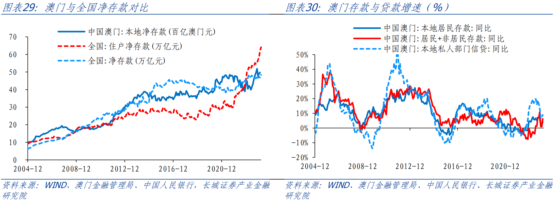 澳門正版免費(fèi)全年資料,財(cái)務(wù)情況_交互版88.658