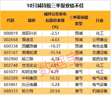 77777788888王中王中特亮點(diǎn),數(shù)據(jù)引導(dǎo)設(shè)計(jì)方法_啟動(dòng)版87.416