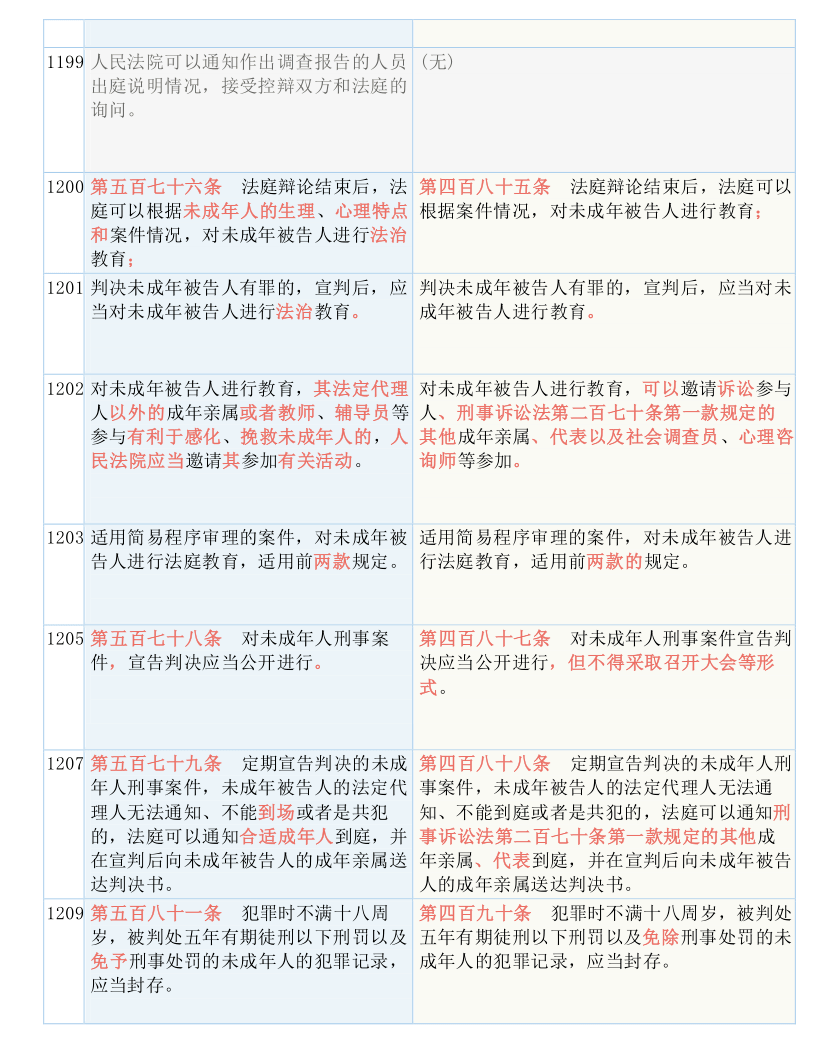 新澳門四肖三肖必開精準(zhǔn)|特異釋義解釋落實(shí),新澳門四肖三肖必開精準(zhǔn)，特異釋義、解釋與落實(shí)的探討——警惕背后的違法犯罪問題