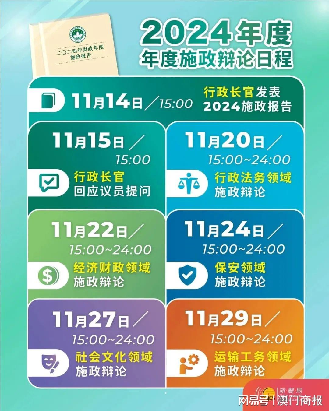 2024年正版資料免費(fèi)大全視頻,目前現(xiàn)象解析描述_強(qiáng)勁版10.300