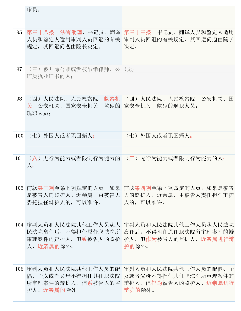 2024新奧歷史開獎(jiǎng)記錄香港|問題釋義解釋落實(shí),探索新奧歷史，香港彩票開獎(jiǎng)記錄的深度解讀與問題釋義落實(shí)