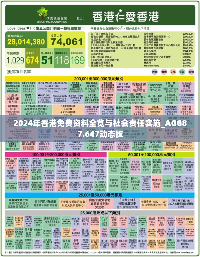 2024香港全年免費資料,實證數據分析_時刻版6.182