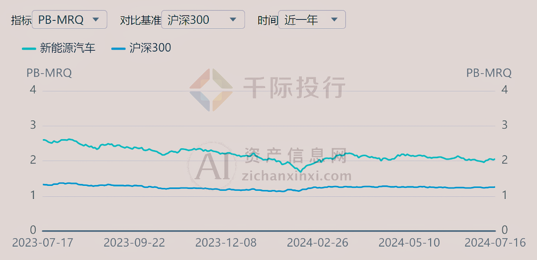 2024新澳今晚資料免費(fèi),精細(xì)評估方案_定制版71.365