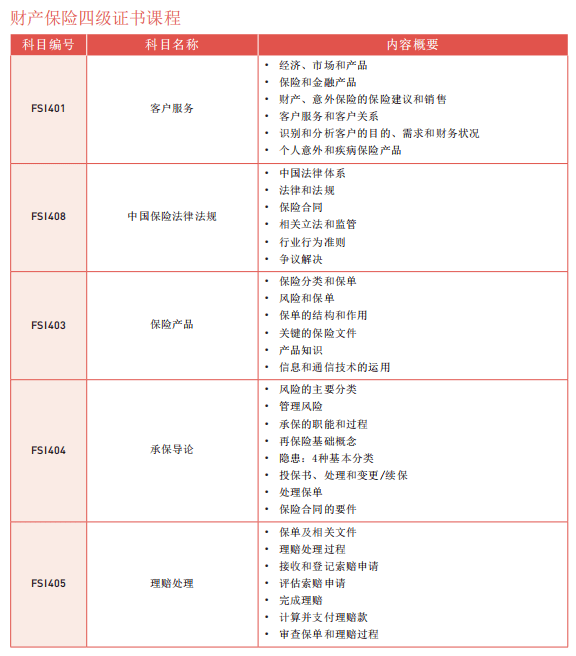 新澳全年免費正版資料,專業(yè)解讀操行解決_時空版88.217