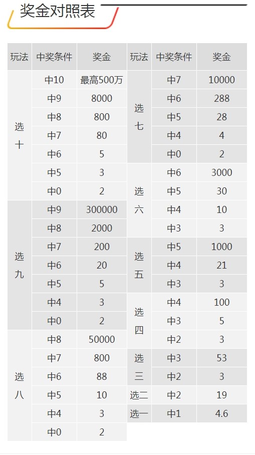 7777788888王中王開獎十記錄網(wǎng)一,深入探討方案策略_計算機版88.624