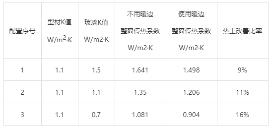 2024新奧門免費(fèi)資料,策略優(yōu)化計(jì)劃_隨機(jī)版23.411