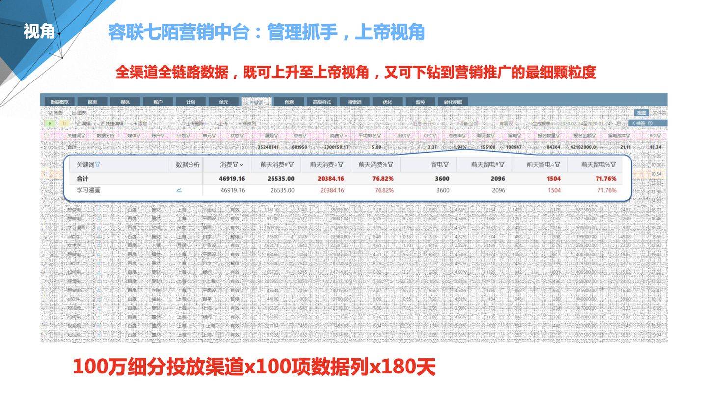 管家婆100%中獎,全面實施策略設(shè)計_動態(tài)版9.438