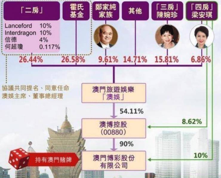 新澳門黃大仙三期必出|權(quán)治釋義解釋落實,新澳門黃大仙三期必出與權(quán)治釋義解釋落實