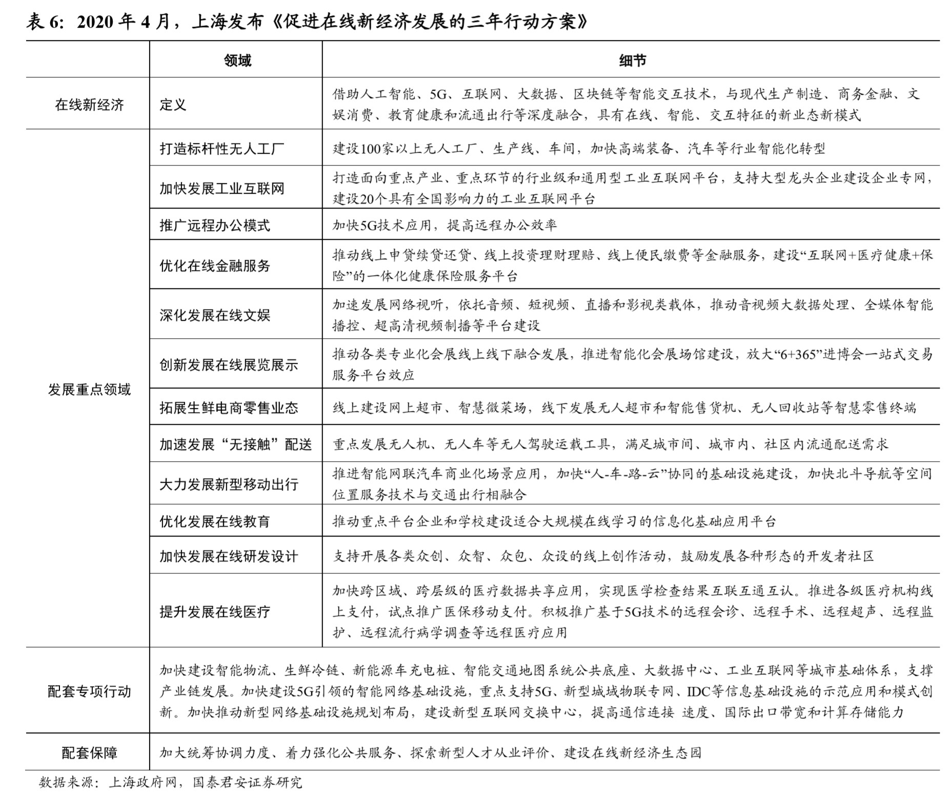 2024新澳精準資料大全,最新答案詮釋說明_旅行版32.683