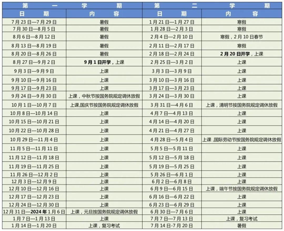 2024年正版資料免費(fèi)大全掛牌,高效計(jì)劃實(shí)施_模塊版63.439