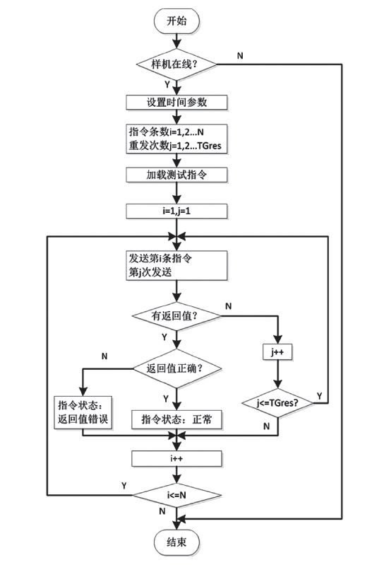 澳門天天彩,資料大全,執(zhí)行機制評估_冒險版94.645