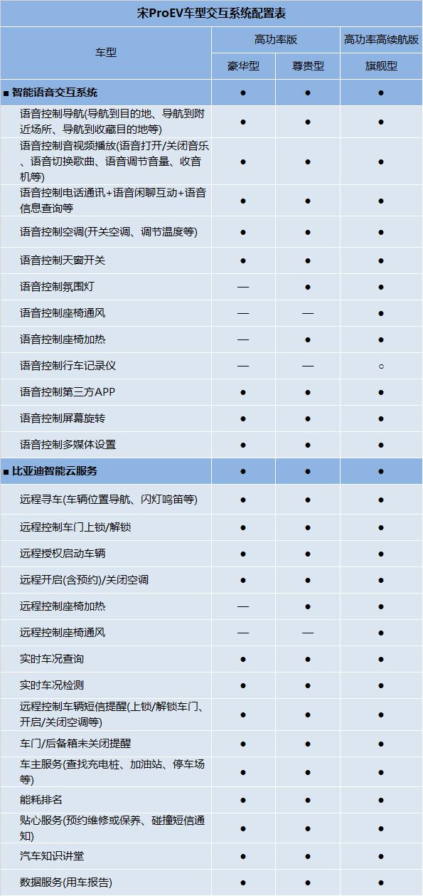 澳門六開獎結(jié)果今天開獎記錄查詢,精準(zhǔn)數(shù)據(jù)評估_曝光版35.219