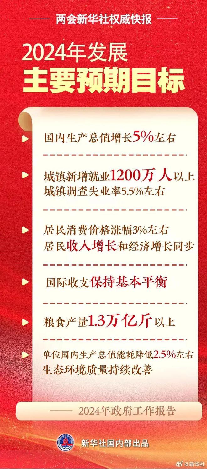 2024年澳門天天開好彩,深入研究執(zhí)行計劃_理想版2.724