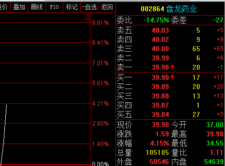 澳門(mén)天天開(kāi)彩期期精準(zhǔn),即時(shí)解答解析分析_VR版96.879