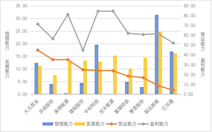 新澳門最精準(zhǔn)正最精準(zhǔn)龍門,機(jī)制評估方案_運(yùn)動版5.456