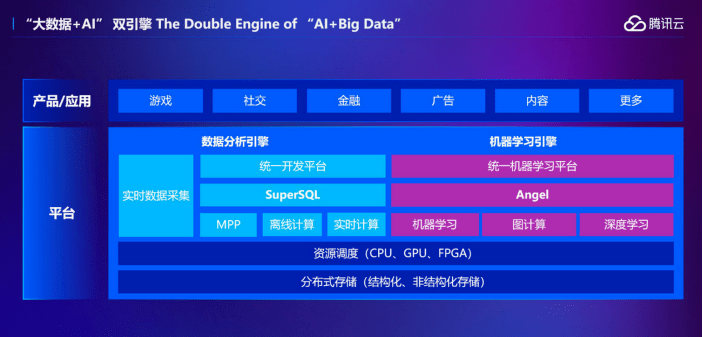 2024澳門管家婆一肖,專業(yè)數(shù)據(jù)點明方法_程序版55.482