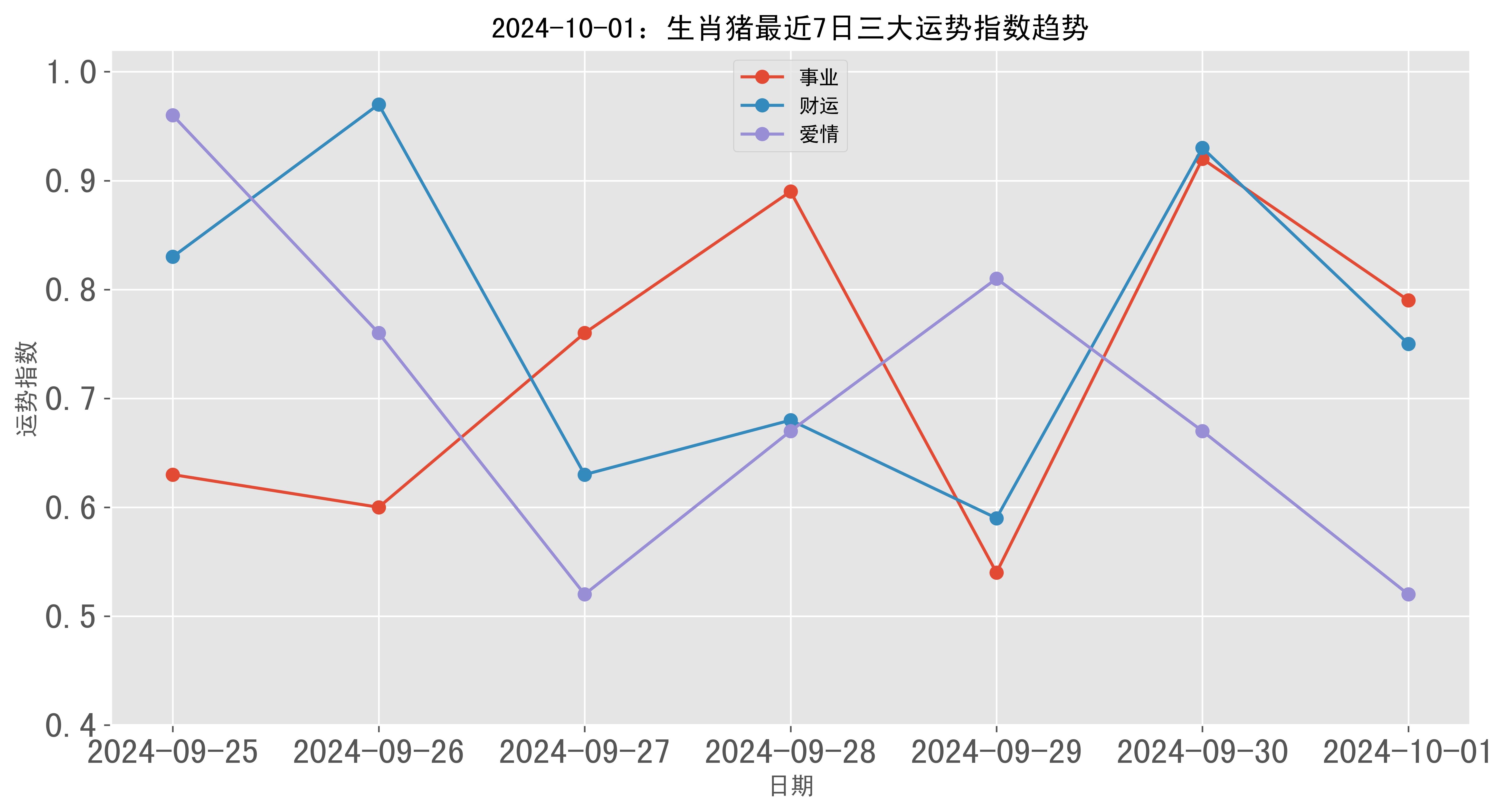 一肖一碼100%中,實時數(shù)據(jù)分析_藝術(shù)版13.409