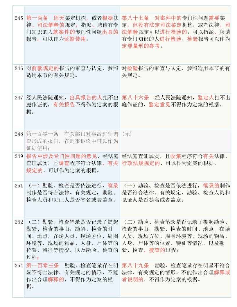 2024全年資料免費大全|熟稔釋義解釋落實,探索未來之門，2024全年資料免費大全與熟稔釋義的落實之旅