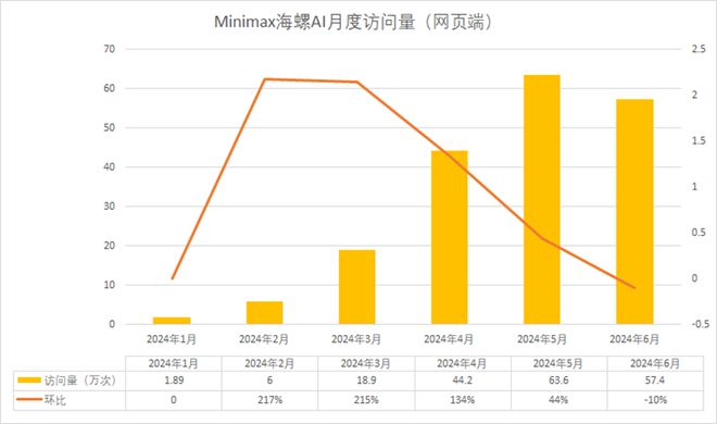 2024澳門六開獎(jiǎng)結(jié)果,深入登降數(shù)據(jù)利用_云端共享版60.573