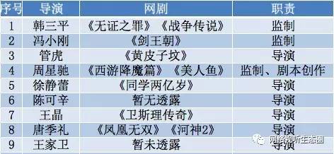 澳門(mén)一碼一肖一恃一中354期,決策的信息資料_晴朗版62.534