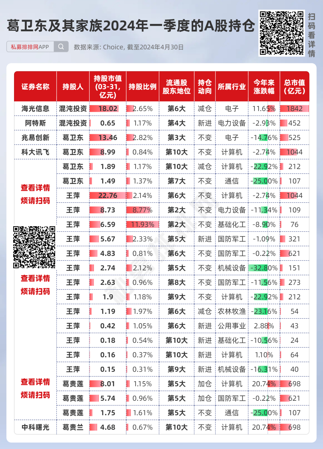 管家婆的資料一肖中特46期,實(shí)地?cái)?shù)據(jù)驗(yàn)證_生態(tài)版28.704