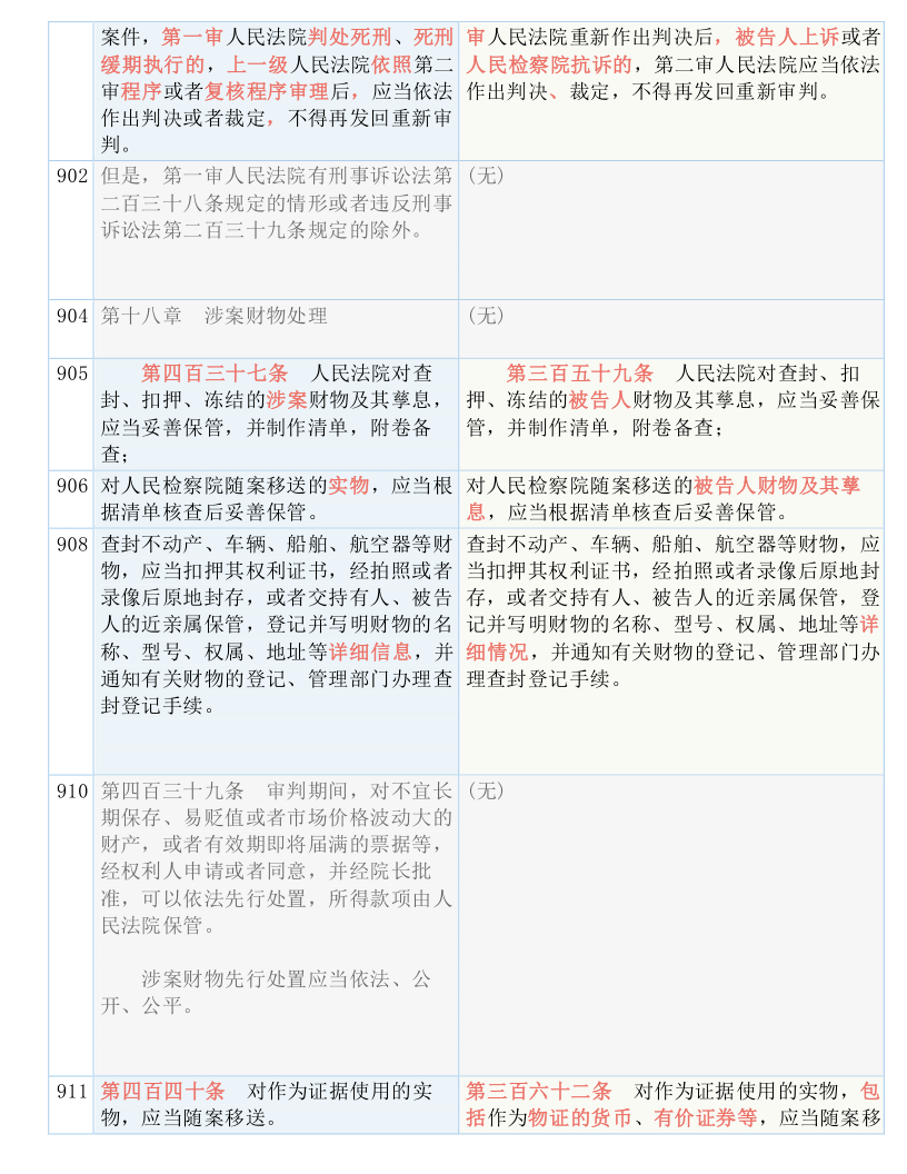 2024澳彩管家婆資料傳真|削弱釋義解釋落實(shí),揭秘澳彩管家婆資料傳真，釋義解釋與落實(shí)策略