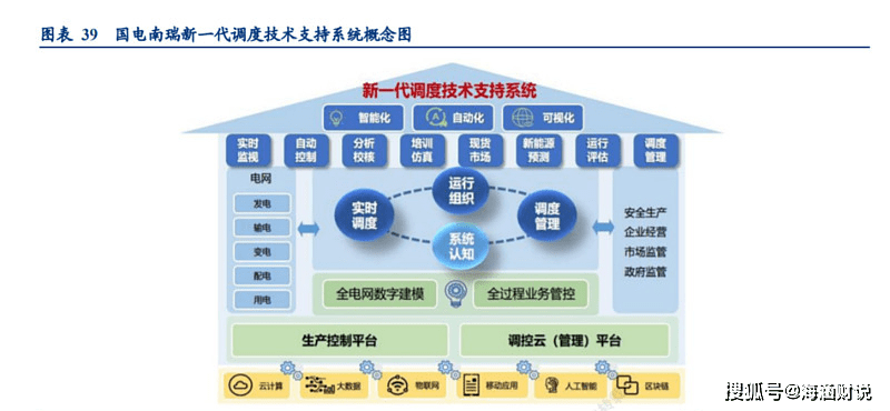 最準(zhǔn)一肖一碼一一子中特37b|電商釋義解釋落實(shí),電商釋義解釋落實(shí)，最準(zhǔn)一肖一碼一一子中特37b的解讀與實(shí)踐