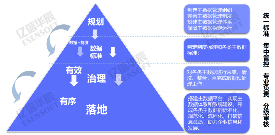 新澳精準(zhǔn)資料大全免費(fèi),實(shí)踐數(shù)據(jù)分析評(píng)估_文化傳承版3.804