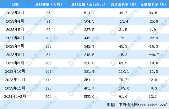 2024香港全年免費資料,系統(tǒng)評估分析_精英版51.586