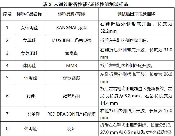 黃大仙三肖三碼必中三,標(biāo)準(zhǔn)執(zhí)行具體評價(jià)_多功能版80.883