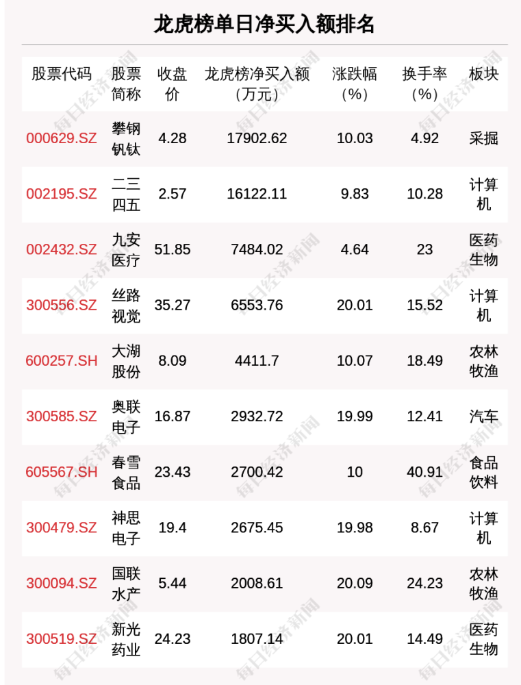 2024年天天開好彩大全,全身心數(shù)據(jù)計(jì)劃_專業(yè)版19.924