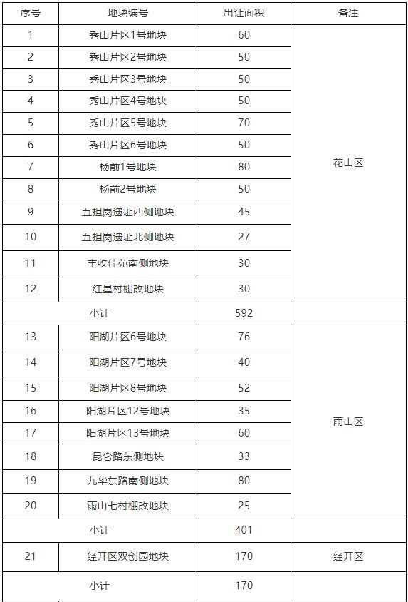 2024新澳今晚資料,執(zhí)行機制評估_實驗版26.382