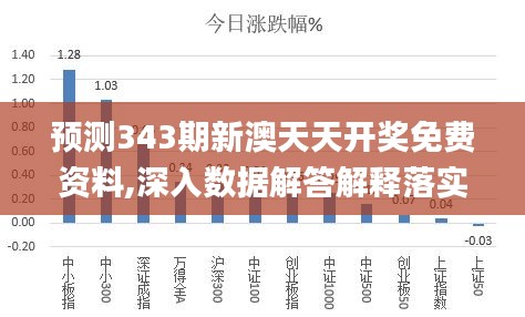 新澳天天開彩免費(fèi)精準(zhǔn)資料,實(shí)踐調(diào)查說(shuō)明_精英版82.509