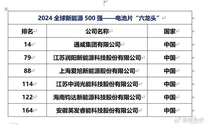 新澳內(nèi)部資料精準(zhǔn)一碼波色表|跨科釋義解釋落實(shí),新澳內(nèi)部資料精準(zhǔn)一碼波色表與跨科釋義，落實(shí)的深度解析