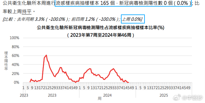 澳門六開獎結果2024開獎記錄今晚,實地數(shù)據(jù)評估分析_旅行版14.568